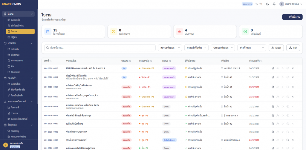 โปรแกรม Cmms